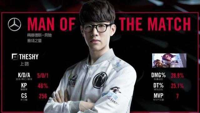 到高压局面 到高压局面