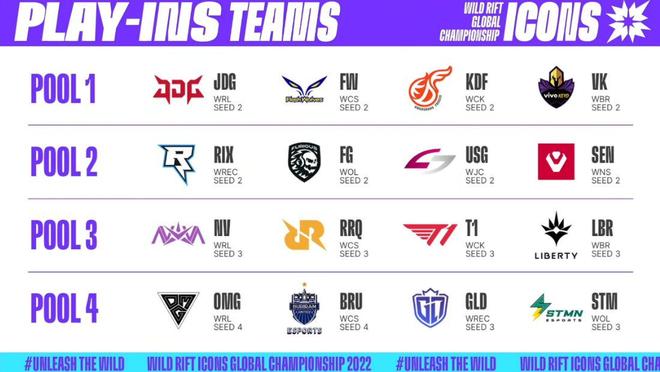 方评估后做 方评估后做