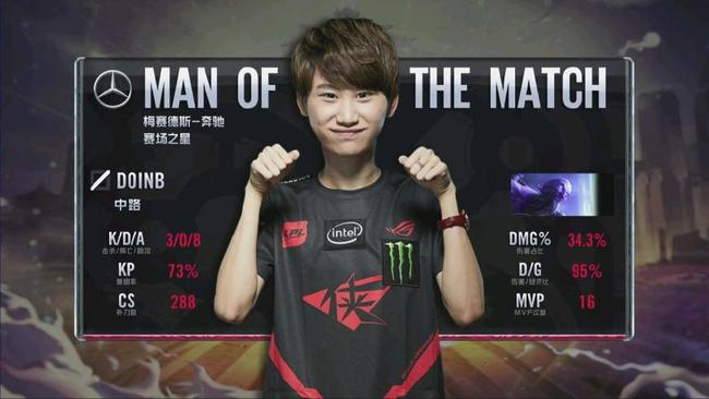 守改写比赛 守改写比赛